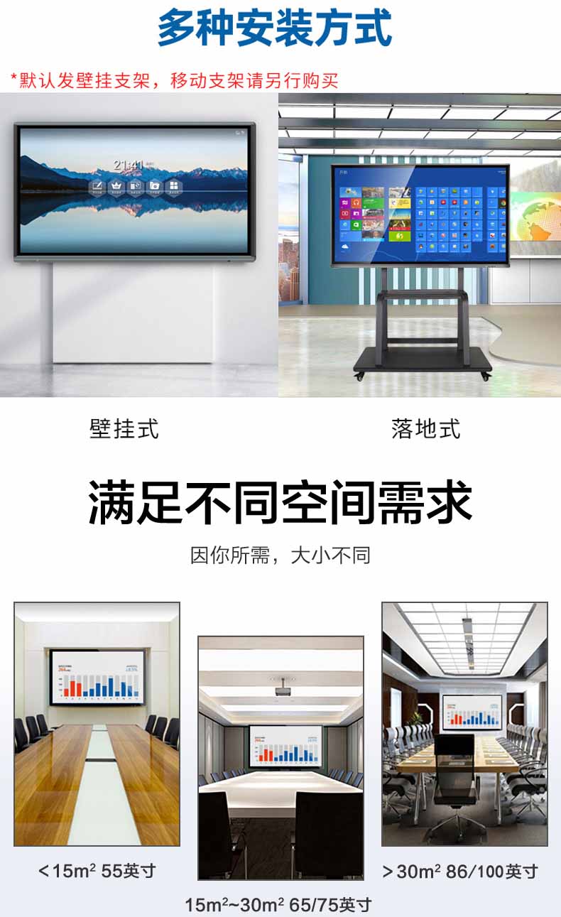 网络会议一体机书写批注无线投屏(图2) 网络会议一体机书写批注无线投屏(图2)