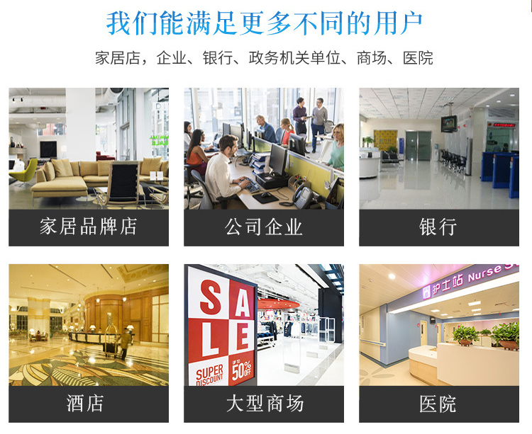 Interactive touch screen(图1)