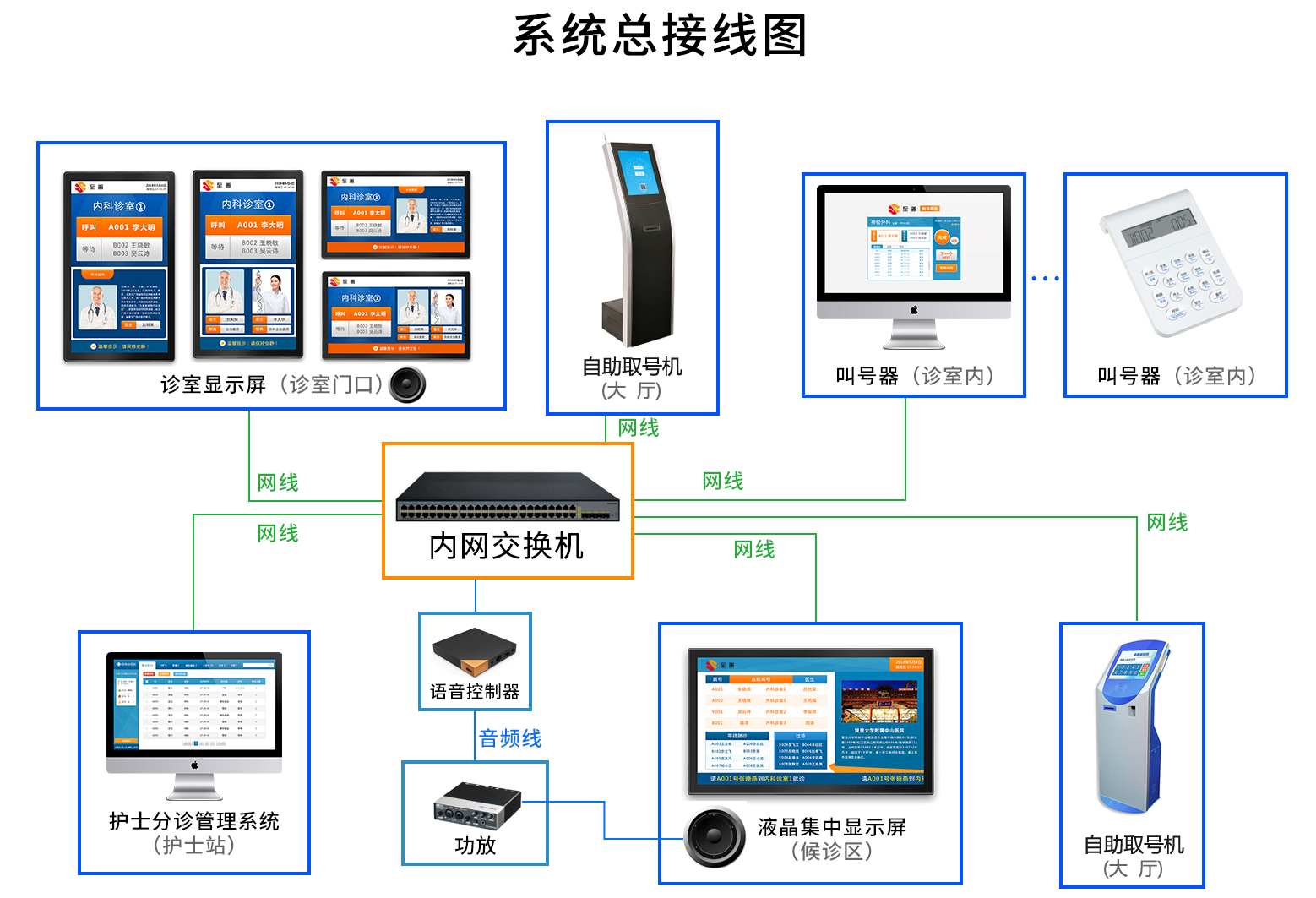 17寸自助排队叫号机(图2)